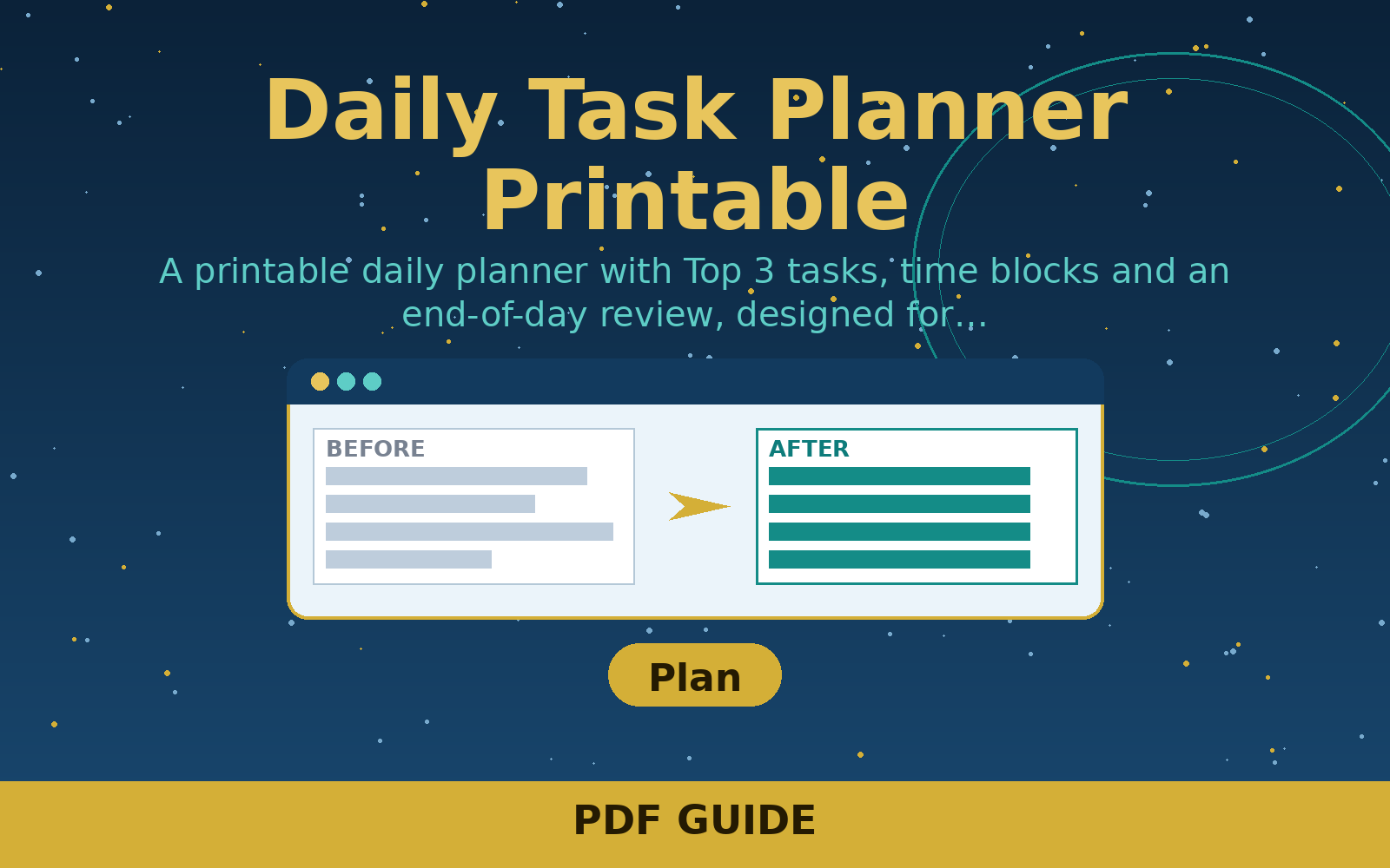 Free Daily Task Planner Printable (pdf)