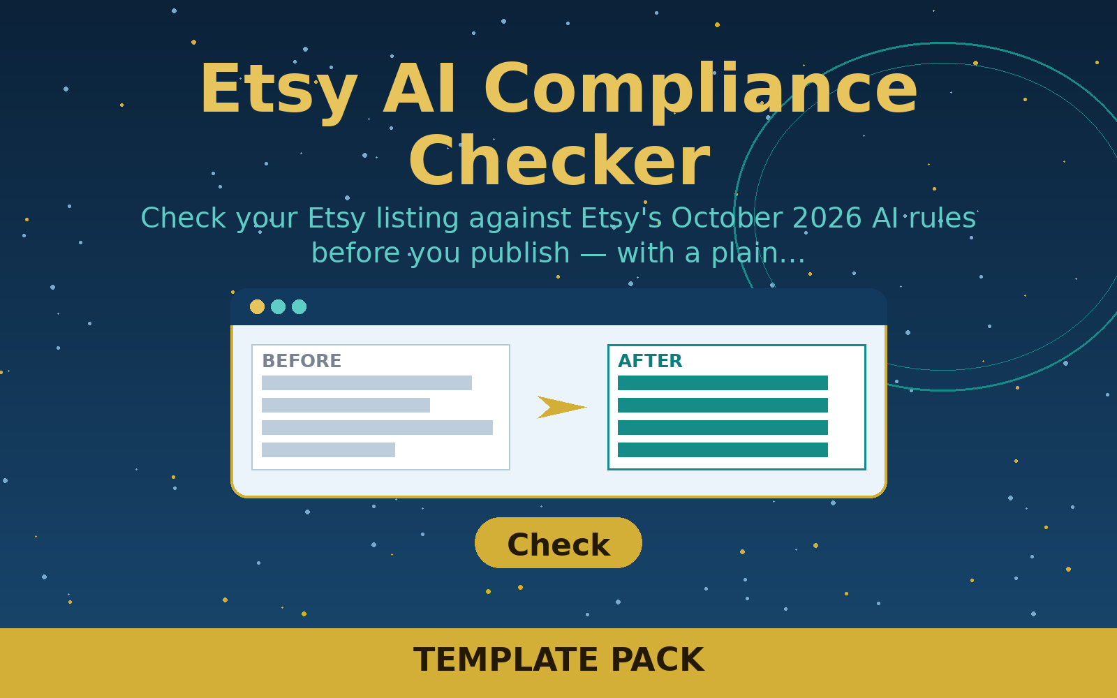 Free Etsy AI Compliance Checker (ZIP Pack)