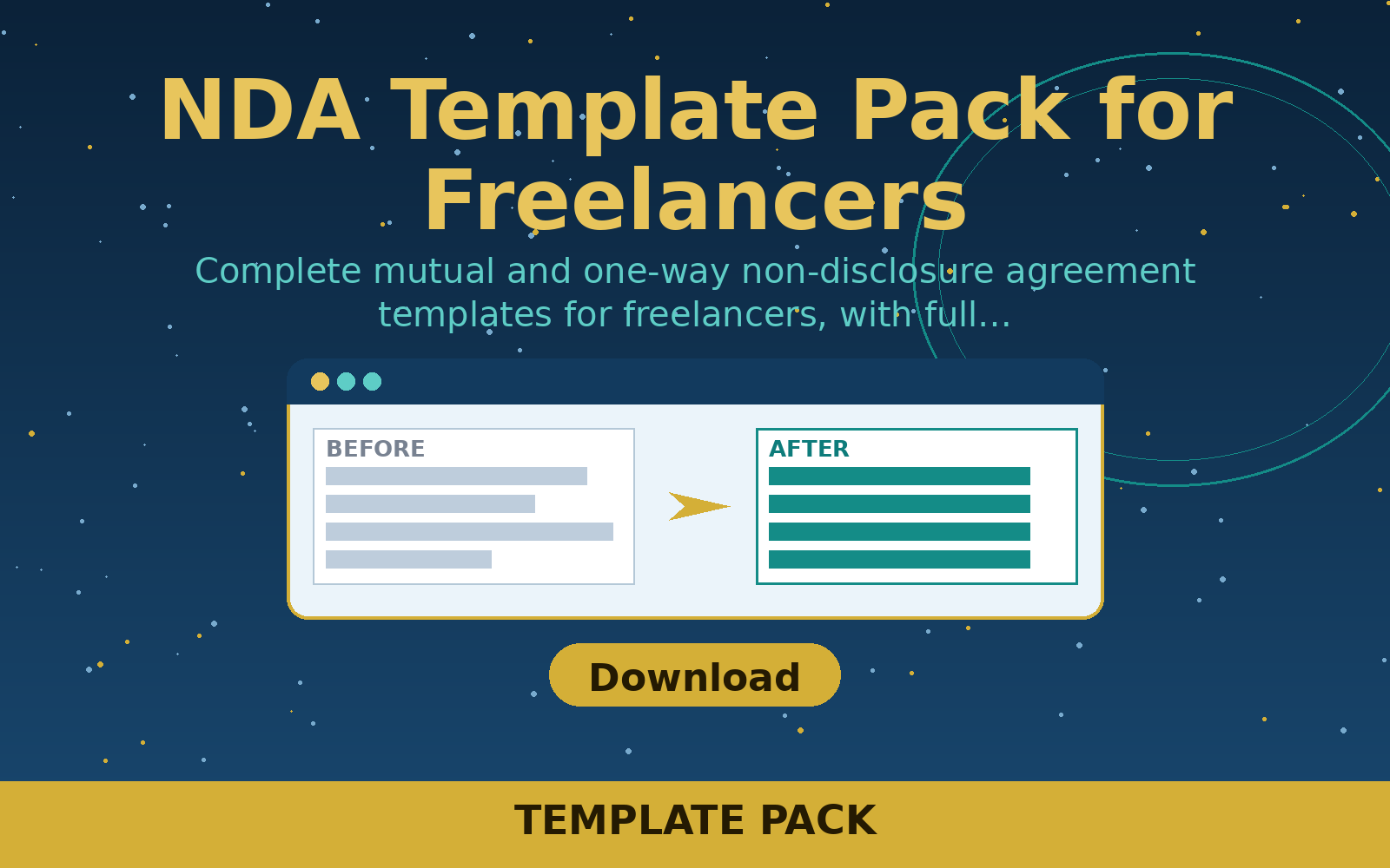 Free NDA Template Pack for Freelancers (word/Pdf)