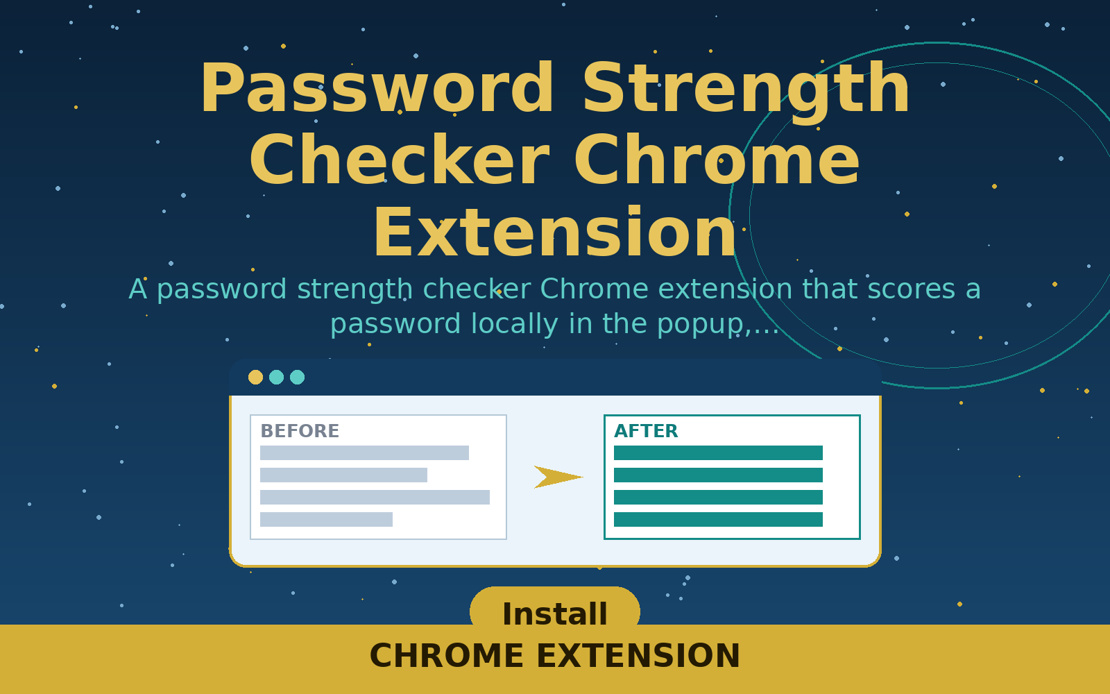 Free Password Strength Checker Chrome Extension