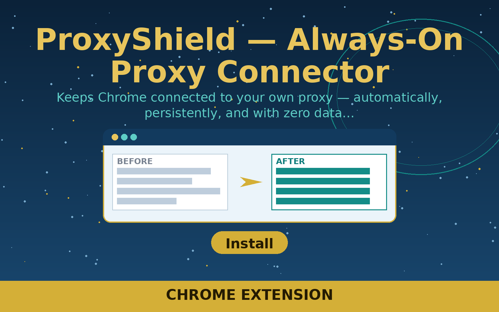 Free ProxyShield — Always-On Proxy Connector (Chrome Extension)