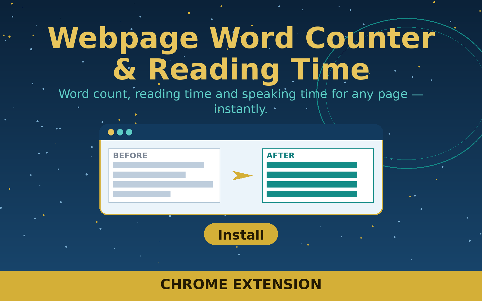 Free Webpage Word Counter & Reading Time (Chrome Extension)
