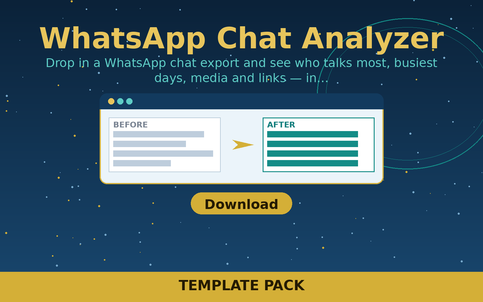 Free WhatsApp Chat Analyzer (ZIP Pack)